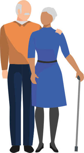 Active Ageing