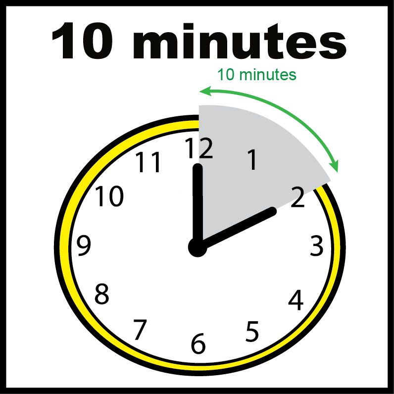 Clock showing a 10 minute interval